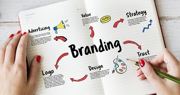 How to Brand Your Business in 2026: A Complete Guide on Building a Strong Brand